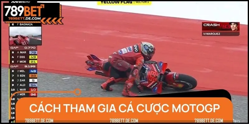 Đặt cược MotoGP siêu đơn giản