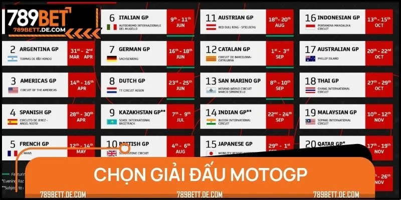 Người chơi chọn giải đấu MotoGP yêu thích