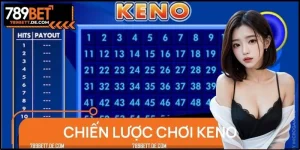 Chiến Lược Chơi Keno – Bí Quyết Vàng Giúp Bạn Thắng Lớn