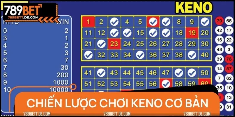 Tổng hợp chiến lược chơi Keno cơ bản