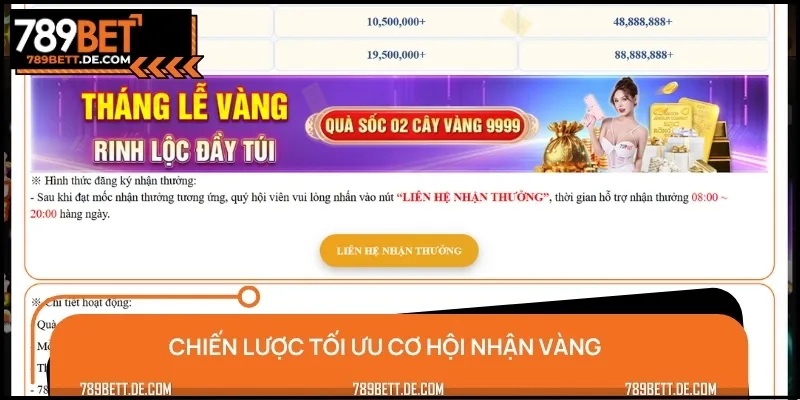 Chiến lược hay để tối ưu khoản vàng thu về tài khoản
