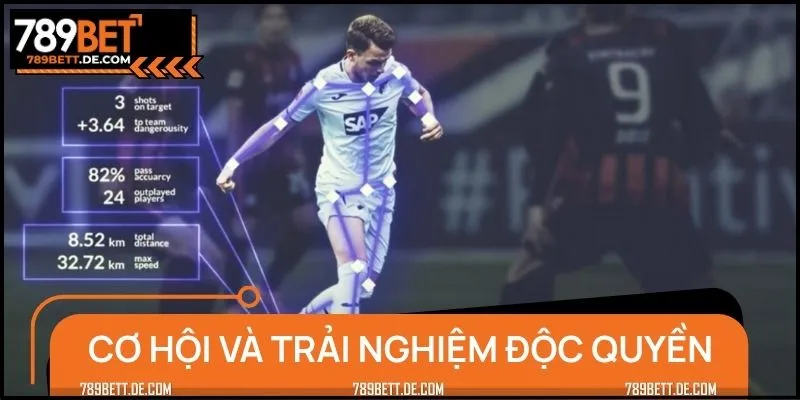 Cược bóng đá online mang đến trải nghiệm thể thao đỉnh cao dành cho người đam mê