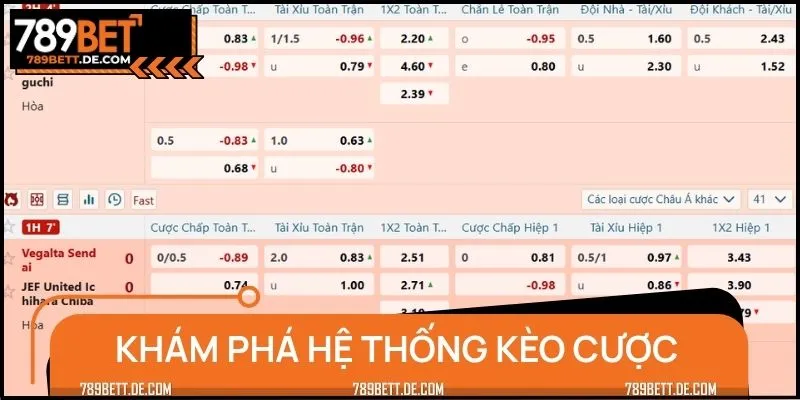 Thế giới kèo cược bóng đá cực đa dạng