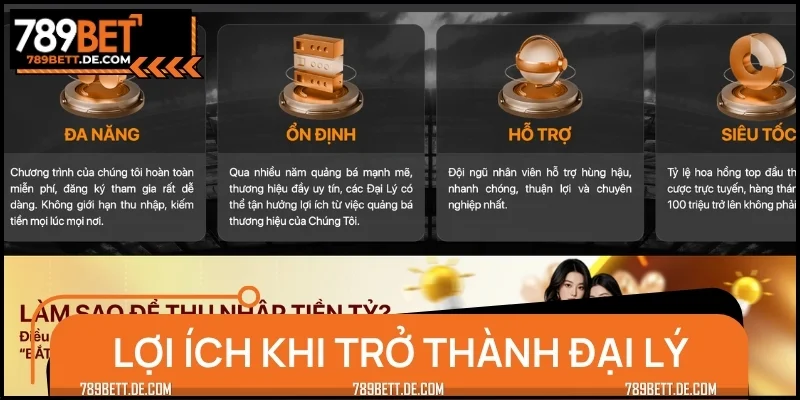 Trở thành cộng sự nhận được nhiều lợi ích thiết thực