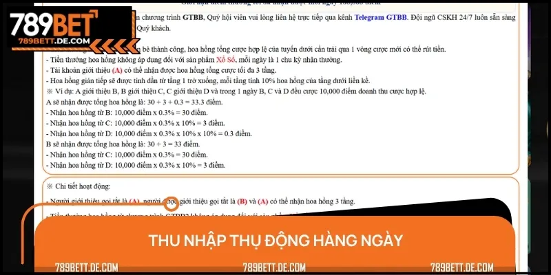 Có khoản thu nhập thụ động mỗi ngày khi tham gia ưu đãi