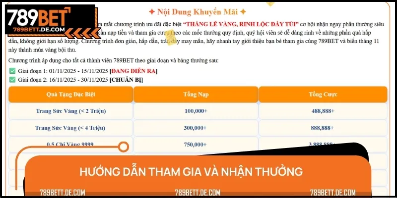 Chi tiết hướng dẫn tham gia và nhận tiền thưởng từ khuyến mãi