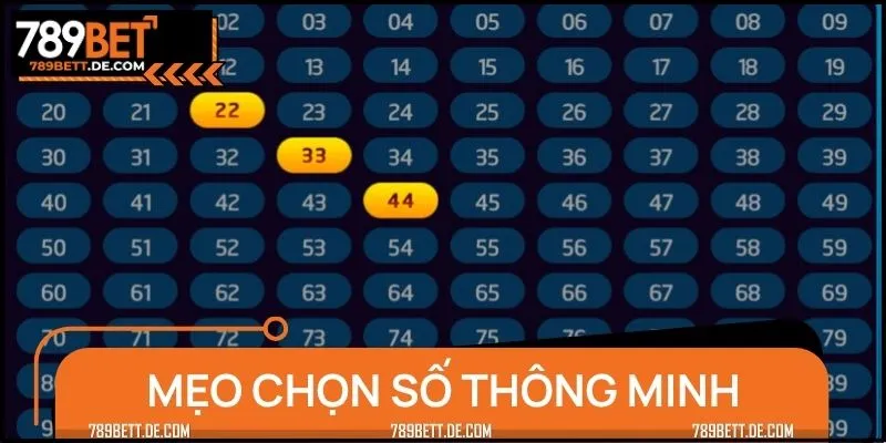 Bật mí mẹo bắt số bất bại, bet thủ dễ dàng ẵm thưởng khủng