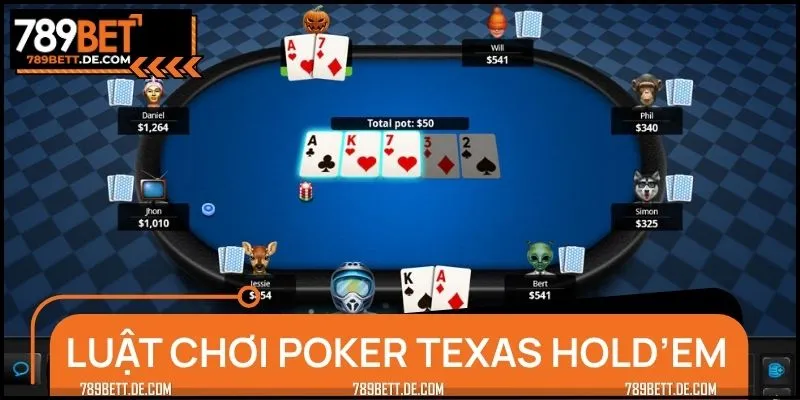 Tìm hiểu về luật chơi trong bàn cược Poker Texas Holdem
